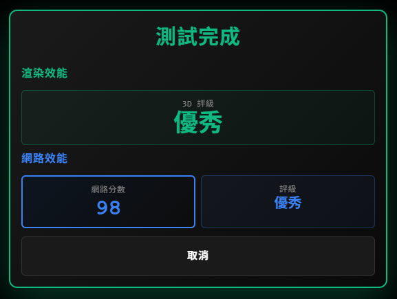 圖五、渲染與網路效能實測結果